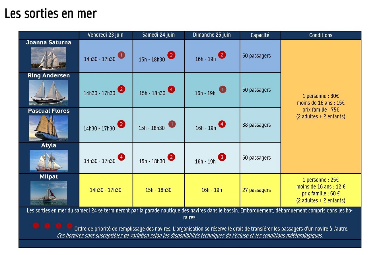 Programme sorties en mer_Escale Calais 2023