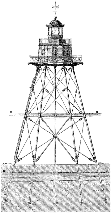 Phare de Walde - Wiki commons