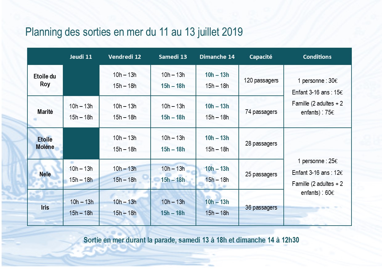 Tableau sorties en mer COFM 19