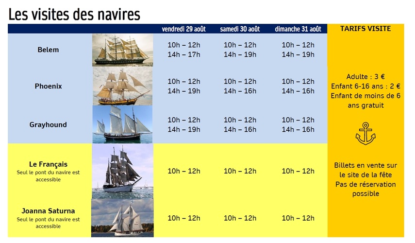 Visite de navires_Escale à Calais 25
